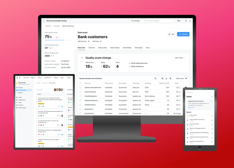 Top Digital Marketing & Web Agency in CA & VA